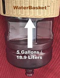 WaterBasket: Illustrating 5-gallon bottle and WaterBasket fit-up